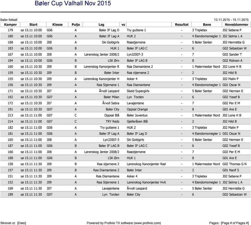 11 10:00 J08 A Lørenskog Jenter 2008/2 LynJ2007-3 - 7 G02 Sander T 184 sø 15.11 10:00 G06 B LSK Ørn Bøler IF LAG B - 8 G02 Ridwan A 160 sø 15.