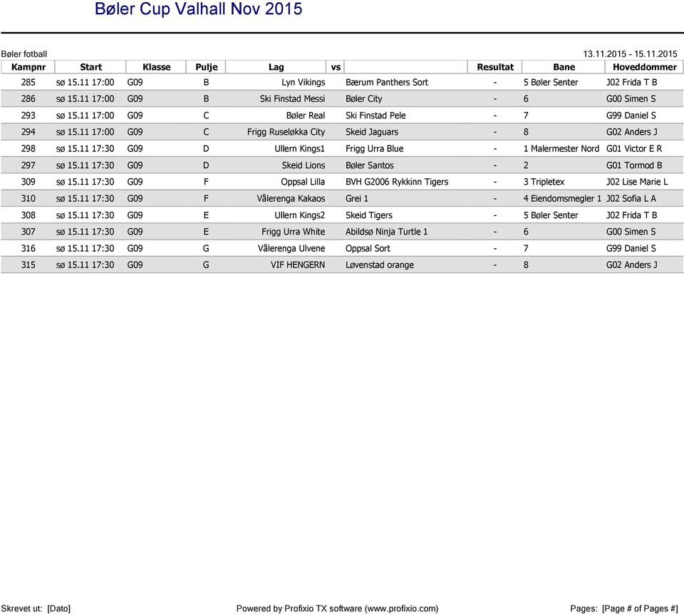 11 17:30 G09 D Ullern Kings1 Frigg Urra Blue - 1 Malermester Nord G01 Victor E R 297 sø 15.11 17:30 G09 D Skeid Lions Bøler Santos - 2 G01 Tormod B 309 sø 15.