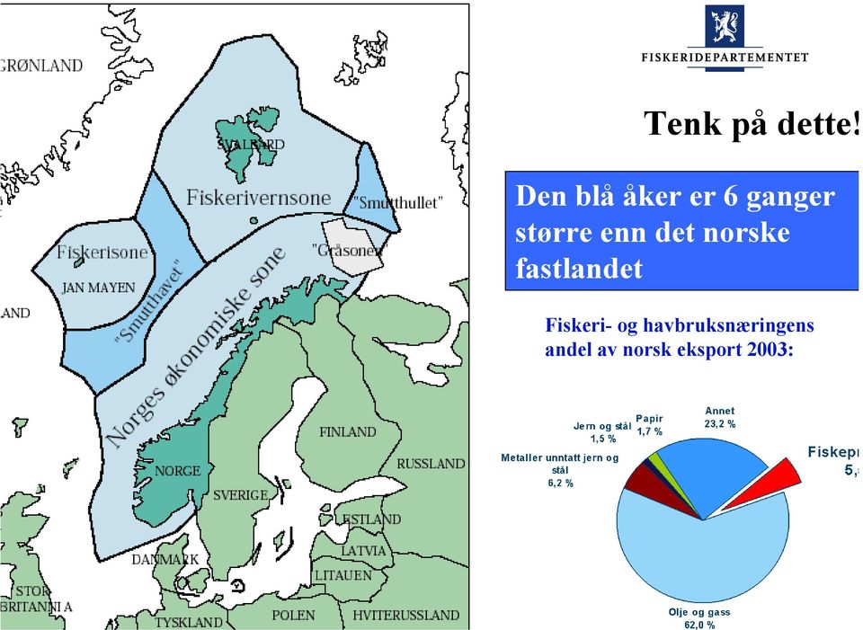 enn det norske fastlandet