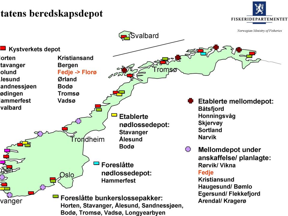 Foreslåtte bunkerslossepakker: Horten, Stavanger, Ålesund, Sandnessjøen, Bodø, Tromsø, Vadsø, Longyearbyen Etablerte mellomdepot: Båtsfjord