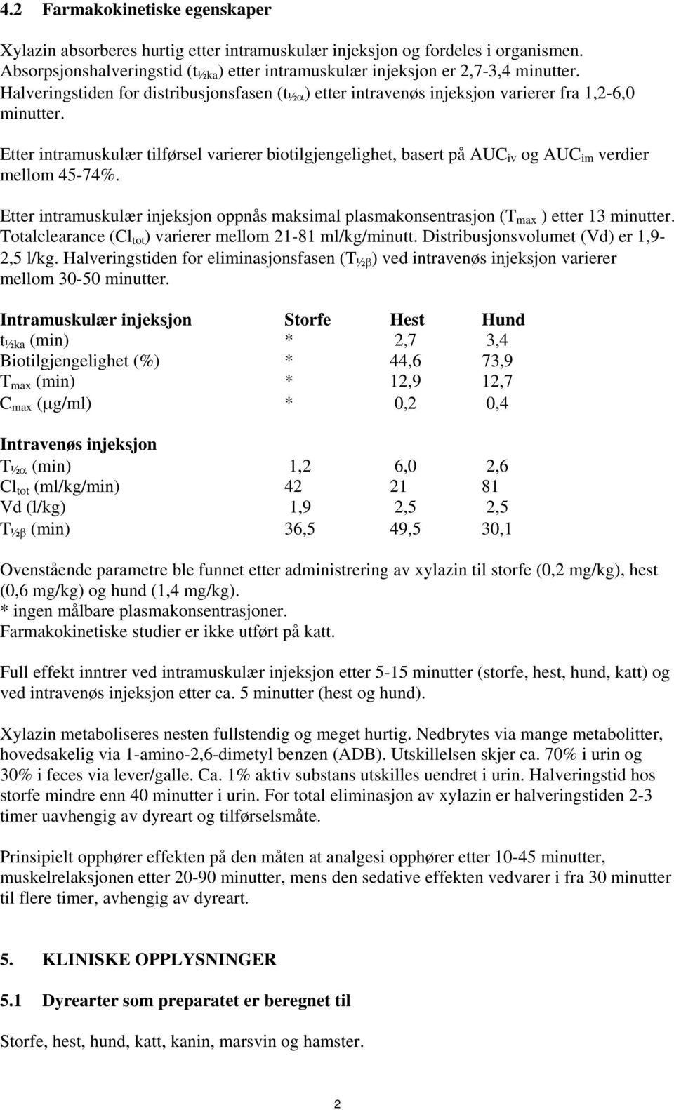 Etter intramuskulær tilførsel varierer biotilgjengelighet, basert på AUC iv og AUC im verdier mellom 45-74%.