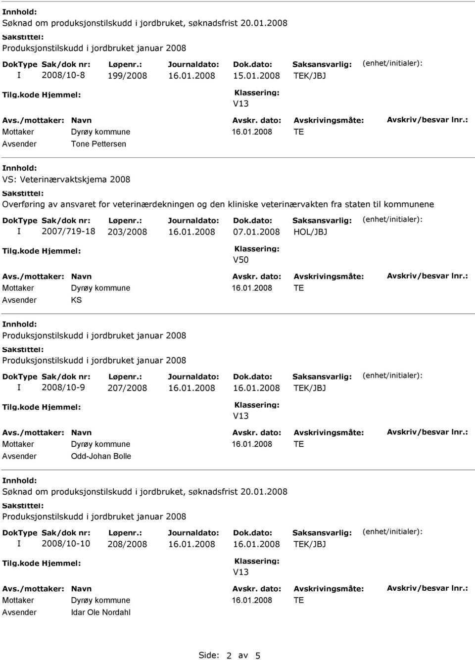 veterinærdekningen og den kliniske veterinærvakten fra staten til kommunene 2007/719-18 203/2008 07.01.