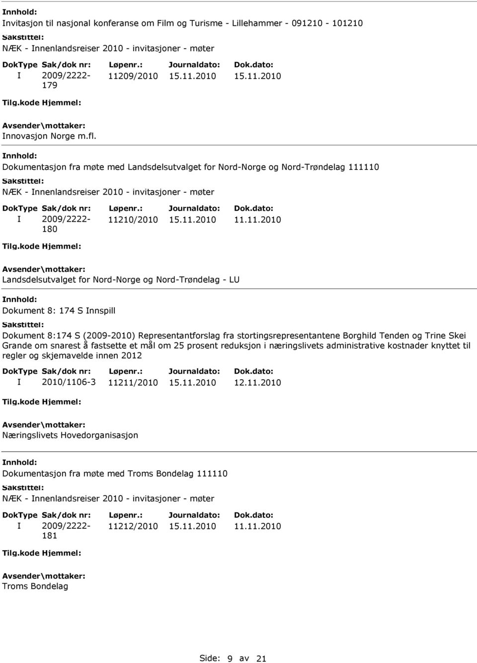 Nord-Trøndelag - L Dokument 8: 174 S nnspill Dokument 8:174 S (2009-2010) Representantforslag fra stortingsrepresentantene Borghild Tenden og Trine Skei Grande om snarest å fastsette et mål om 25