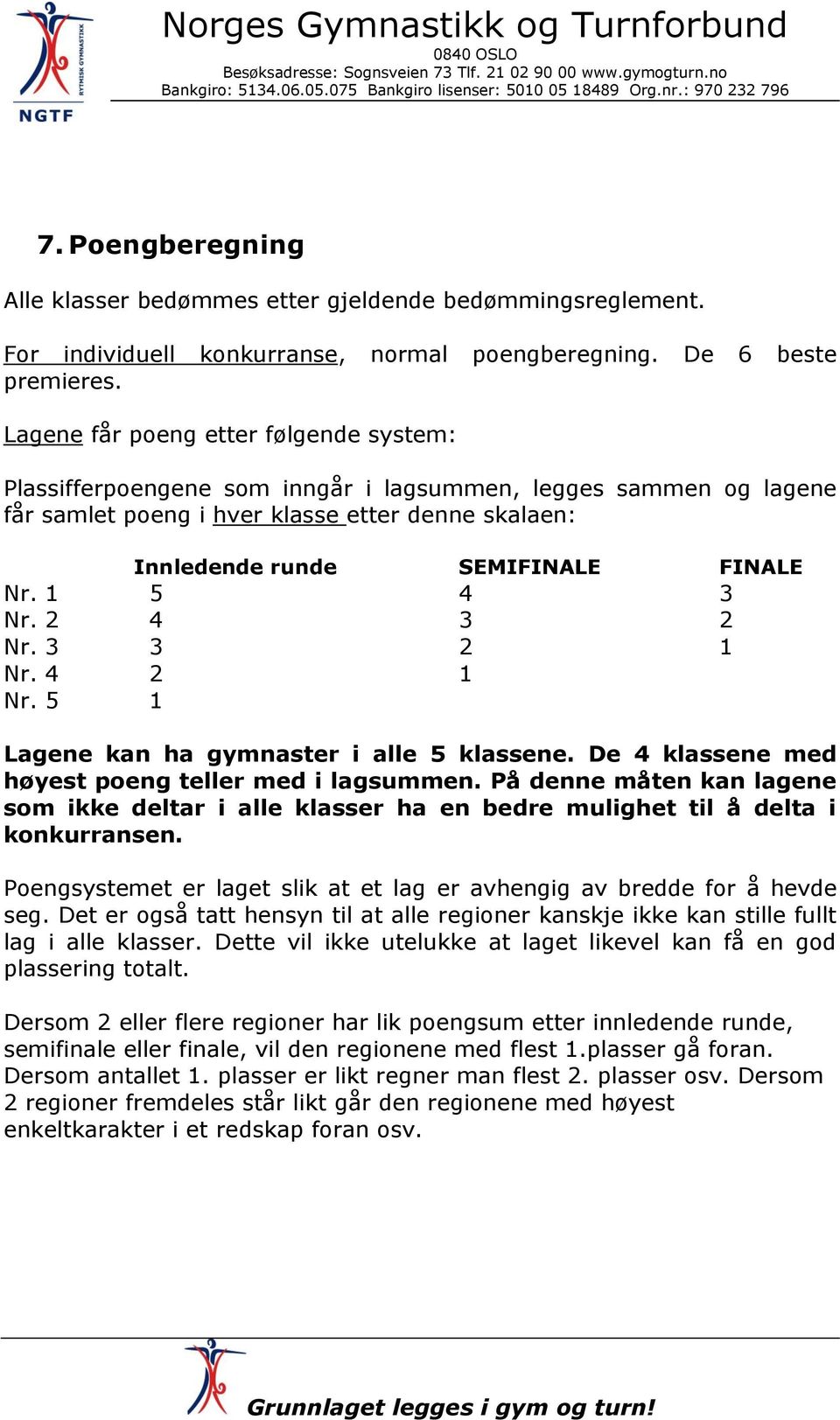 1 5 4 3 Nr. 2 4 3 2 Nr. 3 3 2 1 Nr. 4 2 1 Nr. 5 1 Lagene kan ha gymnaster i alle 5 klassene. De 4 klassene med høyest poeng teller med i lagsummen.