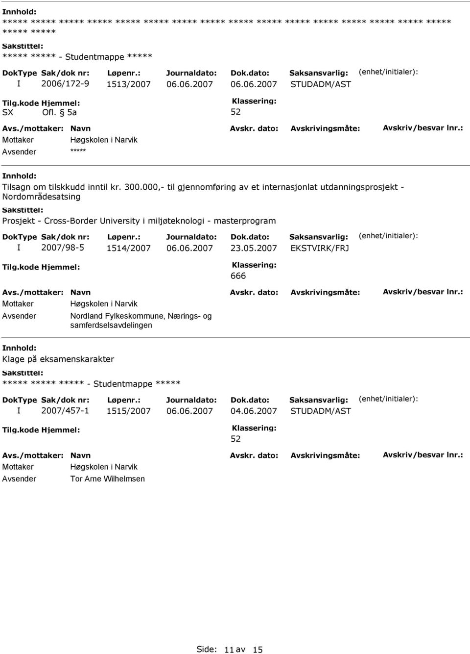 000,- til gjennomføring av et internasjonlat utdanningsprosjekt - Nordområdesatsing rosjekt - Cross-Border niversity i miljøteknologi - masterprogram 2007/98-5