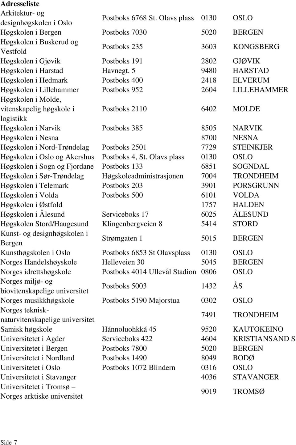 5 9480 HARSTAD Høgskolen i Hedmark Postboks 400 2418 ELVERUM Høgskolen i Lillehammer Postboks 952 2604 LILLEHAMMER Høgskolen i Molde, vitenskapelig høgskole i logistikk Postboks 2110 6402 MOLDE