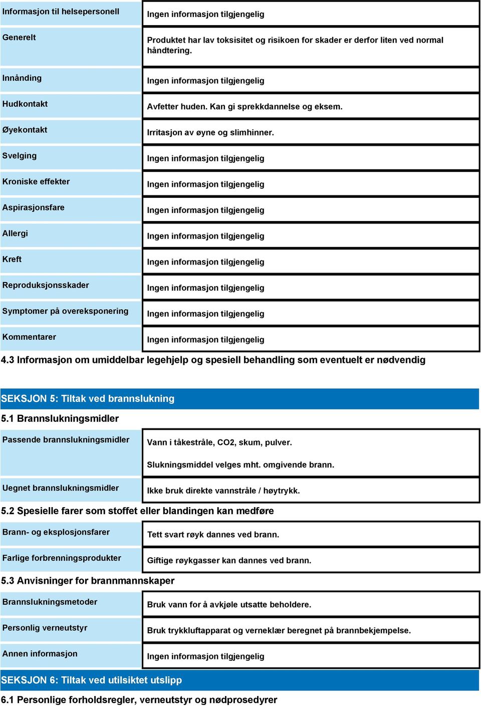 Irritasjon av øyne og slimhinner. 4.3 Informasjon om umiddelbar legehjelp og spesiell behandling som eventuelt er nødvendig SEKSJON 5: Tiltak ved brannslukning 5.