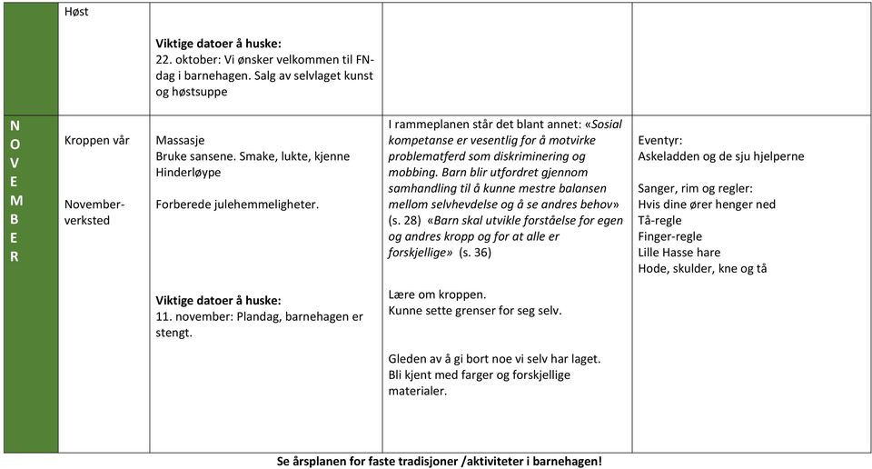 arn blir utfordret gjennom samhandling til å kunne mestre balansen mellom selvhevdelse og å se andres behov» (s.