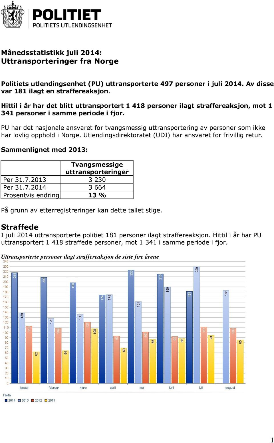 PU har det nasjonale ansvaret for tvangsmessig uttransportering av personer som ikke har lovlig opphold i Norge. Utlendingsdirektoratet (UDI) har ansvaret for frivillig retur.