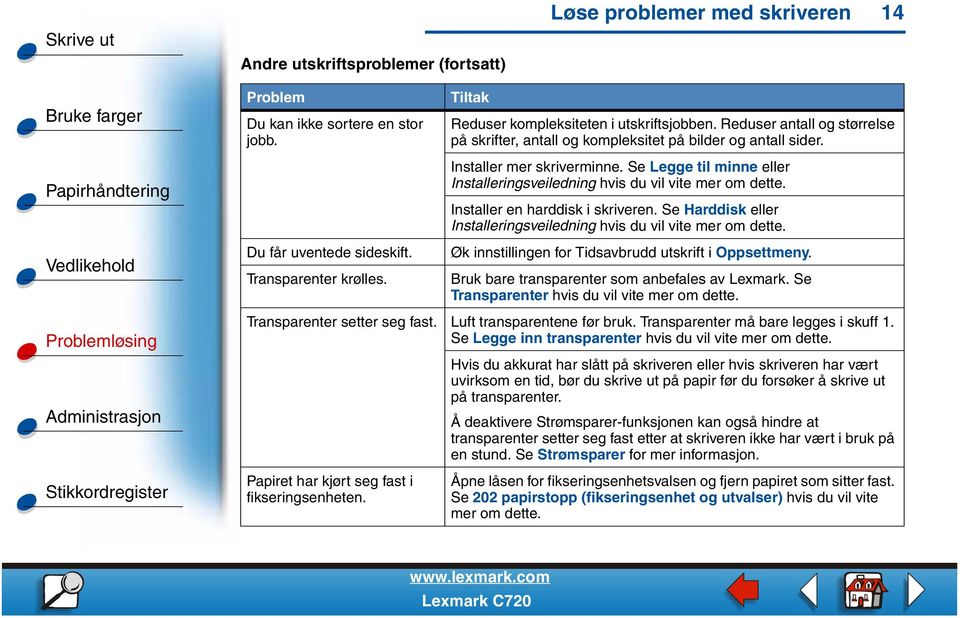 Installer en harddisk i skriveren. Se Harddisk eller Installeringsveiledning hvis du vil vite mer om dette. Øk innstillingen for Tidsavbrudd utskrift i Oppsettmeny.