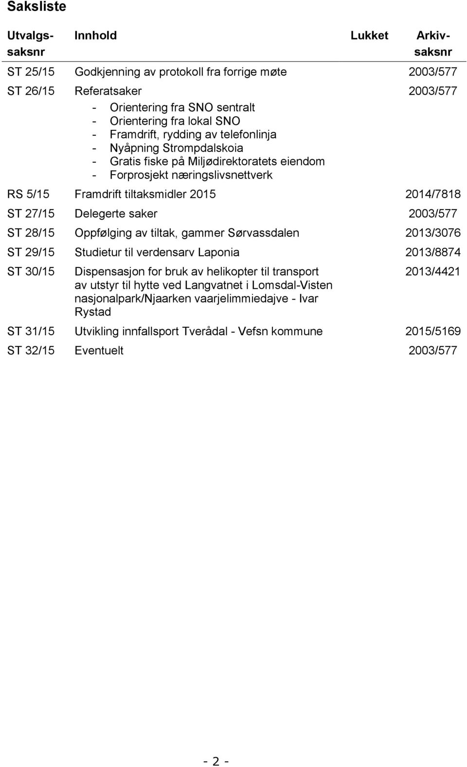 2003/577 ST 28/15 Oppfølging av tiltak, gammer Sørvassdalen 2013/3076 ST 29/15 Studietur til verdensarv Laponia 2013/8874 ST 30/15 Dispensasjon for bruk av helikopter til transport av utstyr til