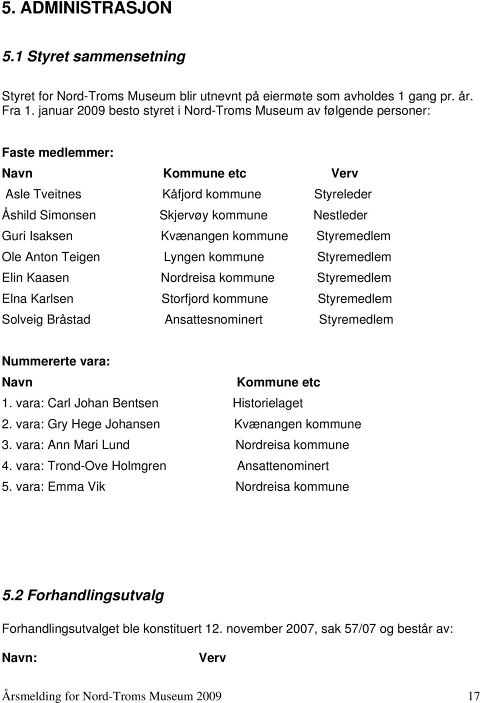 Isaksen Kvænangen kommune Styremedlem Ole Anton Teigen Lyngen kommune Styremedlem Elin Kaasen Nordreisa kommune Styremedlem Elna Karlsen Storfjord kommune Styremedlem Solveig Bråstad Ansattesnominert