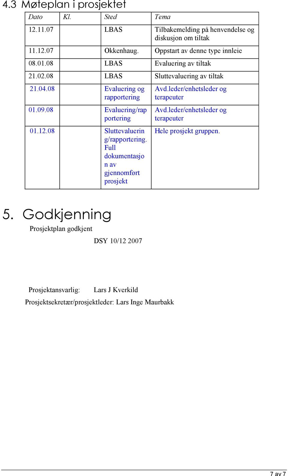 08 Evaluering/rap portering 01.12.08 Sluttevaluerin g/rapportering. Full dokumentasjo n av gjennomført prosjekt Avd.leder/enhetsleder og terapeuter Avd.