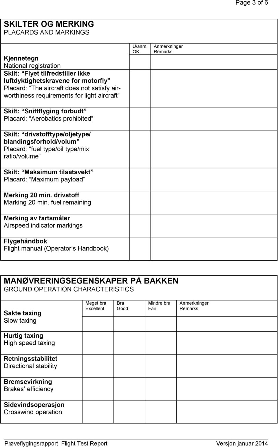 ratio/volume Skilt: Maksimum tilsatsvekt Placard: Maximum payload Merking 20 min. drivstoff Marking 20 min.