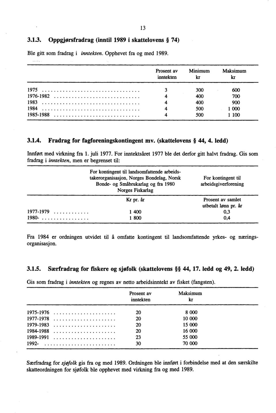 (skattelovens 44, 4. ledd) Innført med virkning fra 1. juli 1977. For inntektsåret 1977 ble det derfor gitt halvt fradrag.