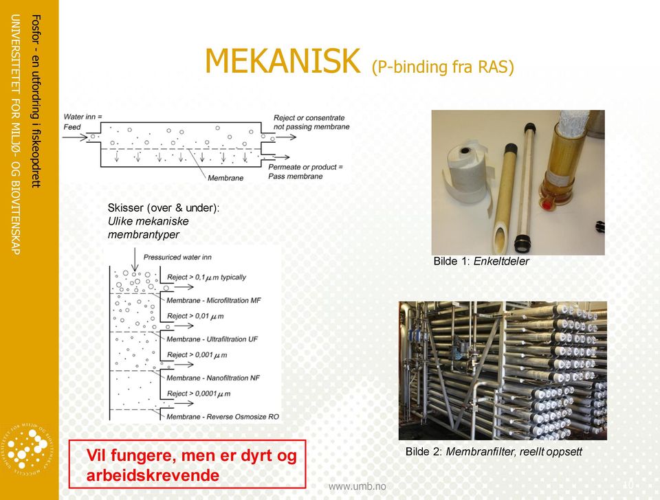 Bilde 1: Enkeltdeler Vil fungere, men er dyrt