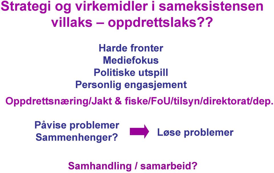 engasjement Oppdrettsnæring/Jakt &