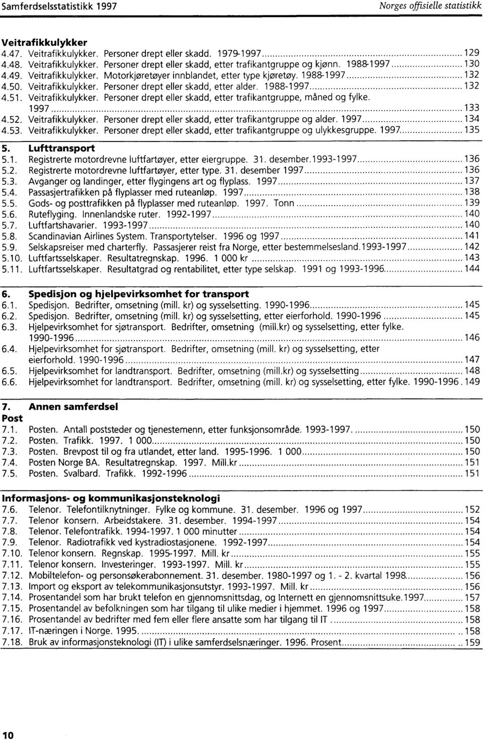 Veitrafikkulykker. Personer drept eller skadd, etter trafikantgruppe, måned og fylke. 1997 133 4.52. Veitrafikkulykker. Personer drept eller skadd, etter trafikantgruppe og alder. 1997 134 4.53.