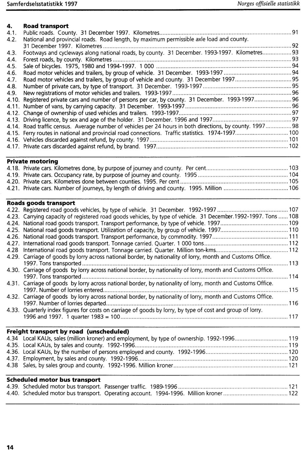 Kilometres 93 4.5. Sale of bicycles. 1975, 1980 and 1994-1997. 1 000 94 4.6. Road motor vehicles and trailers, by group of vehicle. 31 December. 19911997 94 4.7. Road motor vehicles and trailers, by group of vehicle and county.