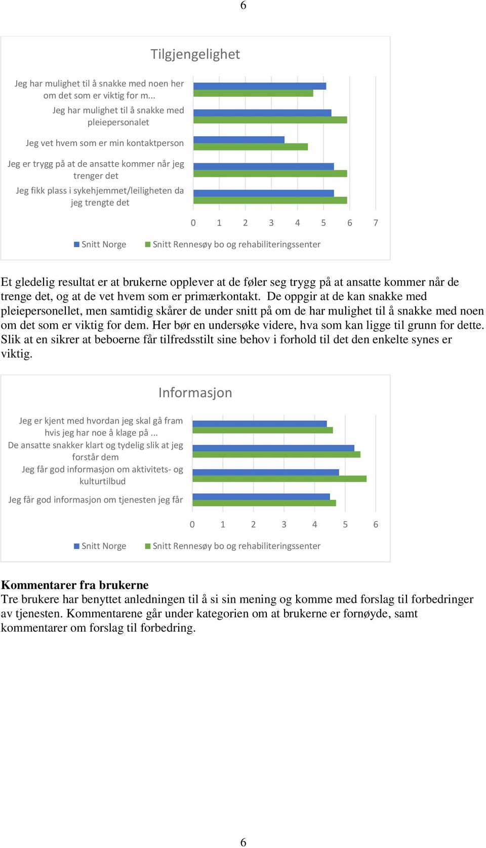 trengte det Tilgjengelighet 0 1 2 3 4 5 6 7 Et gledelig resultat er at brukerne opplever at de føler seg trygg på at ansatte kommer når de trenge det, og at de vet hvem som er primærkontakt.