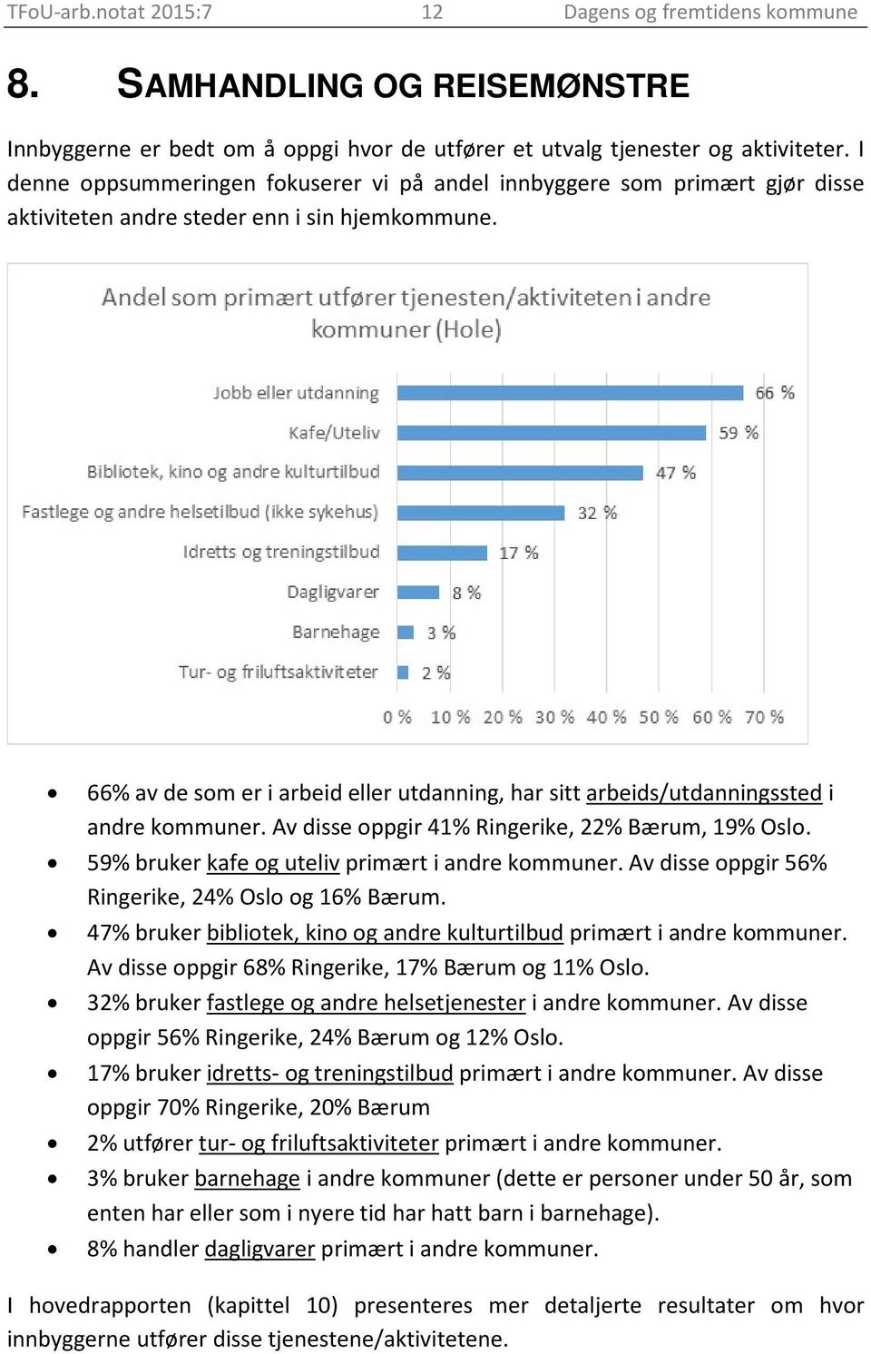66% av de som er i arbeid eller utdanning, har sitt arbeids/utdanningssted i andre kommuner. Av disse oppgir 41% Ringerike, 22% Bærum, 19% Oslo. 59% bruker kafe og uteliv primært i andre kommuner.