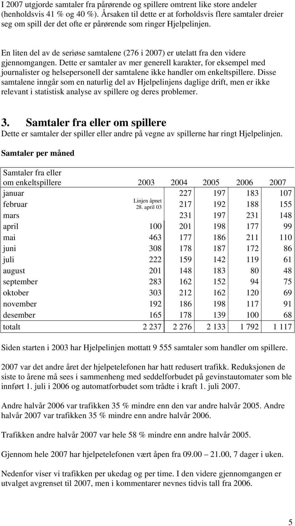 En liten del av de seriøse samtalene (276 i 2007) er utelatt fra den videre gjennomgangen.