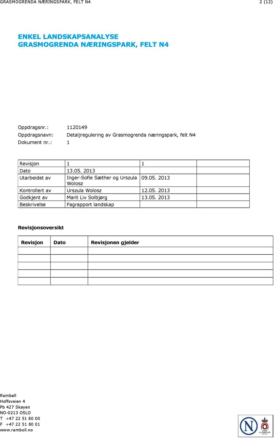 2013 Utarbeidet av Inger - Sofie Sæther og Urszula Wolosz 09.05. 2013 Kontrollert av Urszula Wolosz 12.05. 2013 Godkjent av Marit Liv Solbjørg 13.