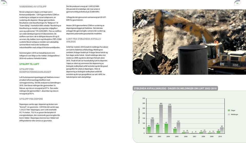 Resultatene viste klassifiseringen fra Bakgrunn til Svært dårlig i henhold til Klifs veileder Revidering av klassifisering av metaller og organiske miljøgifter i vann og sedimenter (TA 2229/2007).