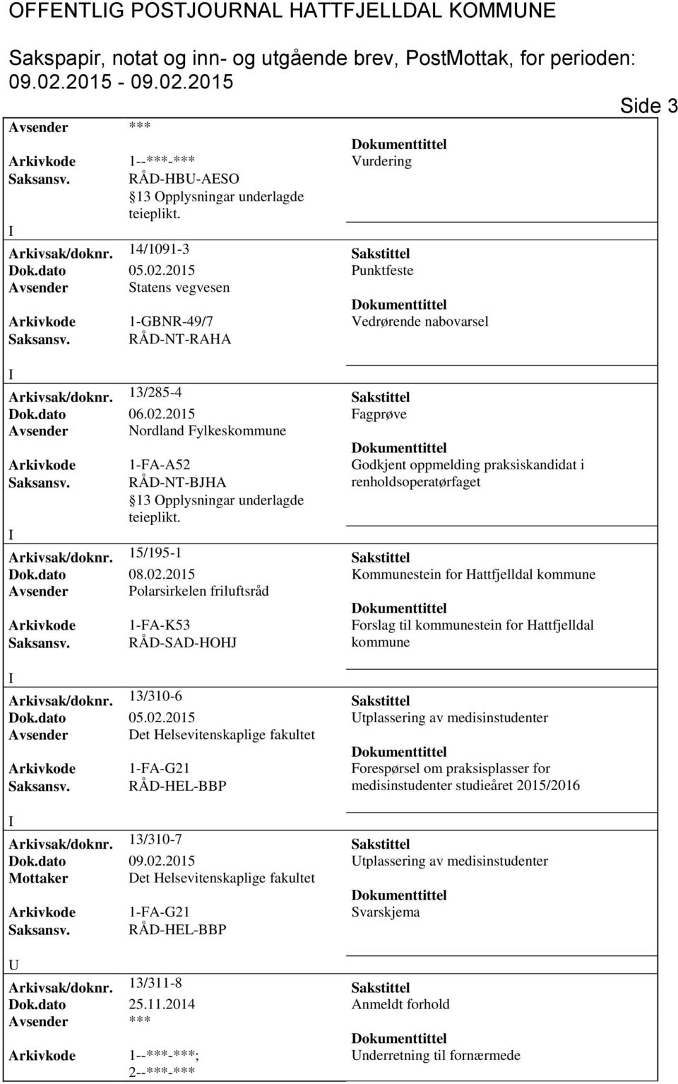 2015 Fagprøve Avsender Nordland Fylkeskommune Arkivkode 1-FA-A52 Godkjent oppmelding praksiskandidat i Saksansv. RÅD-NT-BJHA renholdsoperatørfaget Arkivsak/doknr. 15/195-1 Sakstittel Dok.dato 08.02.