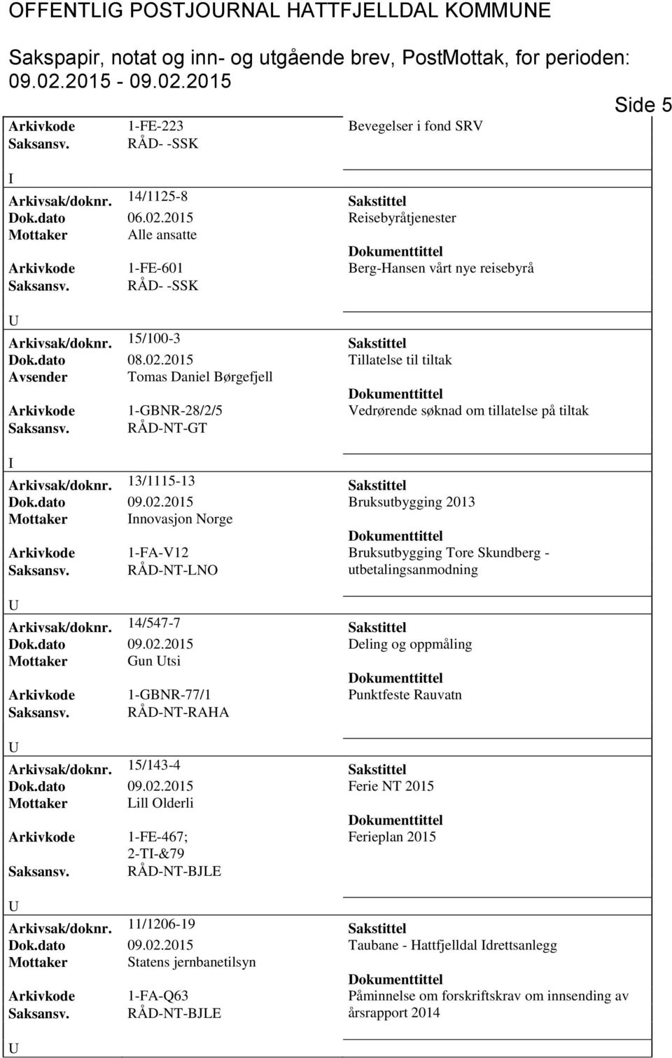 2015 Tillatelse til tiltak Avsender Tomas Daniel Børgefjell Arkivkode 1-GBNR-28/2/5 Vedrørende søknad om tillatelse på tiltak Saksansv. RÅD-NT-GT Arkivsak/doknr. 13/1115-13 Sakstittel Dok.dato 09.02.