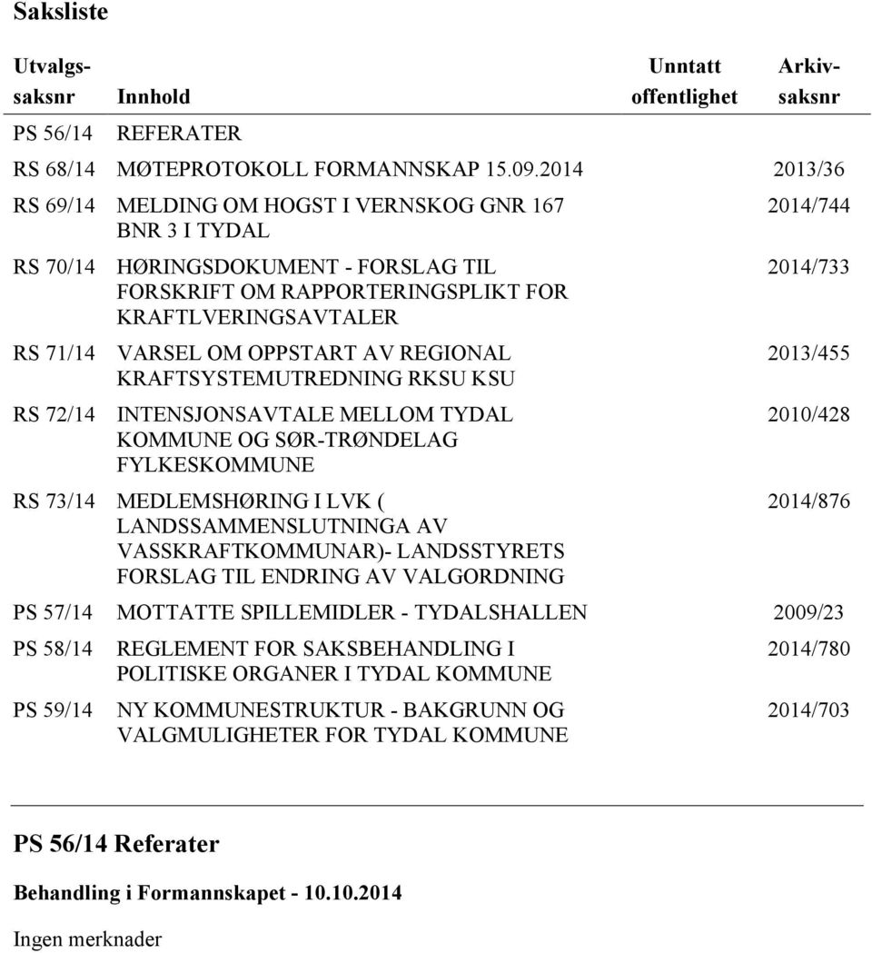 OPPSTART AV REGIONAL KRAFTSYSTEMUTREDNING RKSU KSU INTENSJONSAVTALE MELLOM TYDAL KOMMUNE OG SØR-TRØNDELAG FYLKESKOMMUNE RS 73/14 MEDLEMSHØRING I LVK ( LANDSSAMMENSLUTNINGA AV VASSKRAFTKOMMUNAR)-