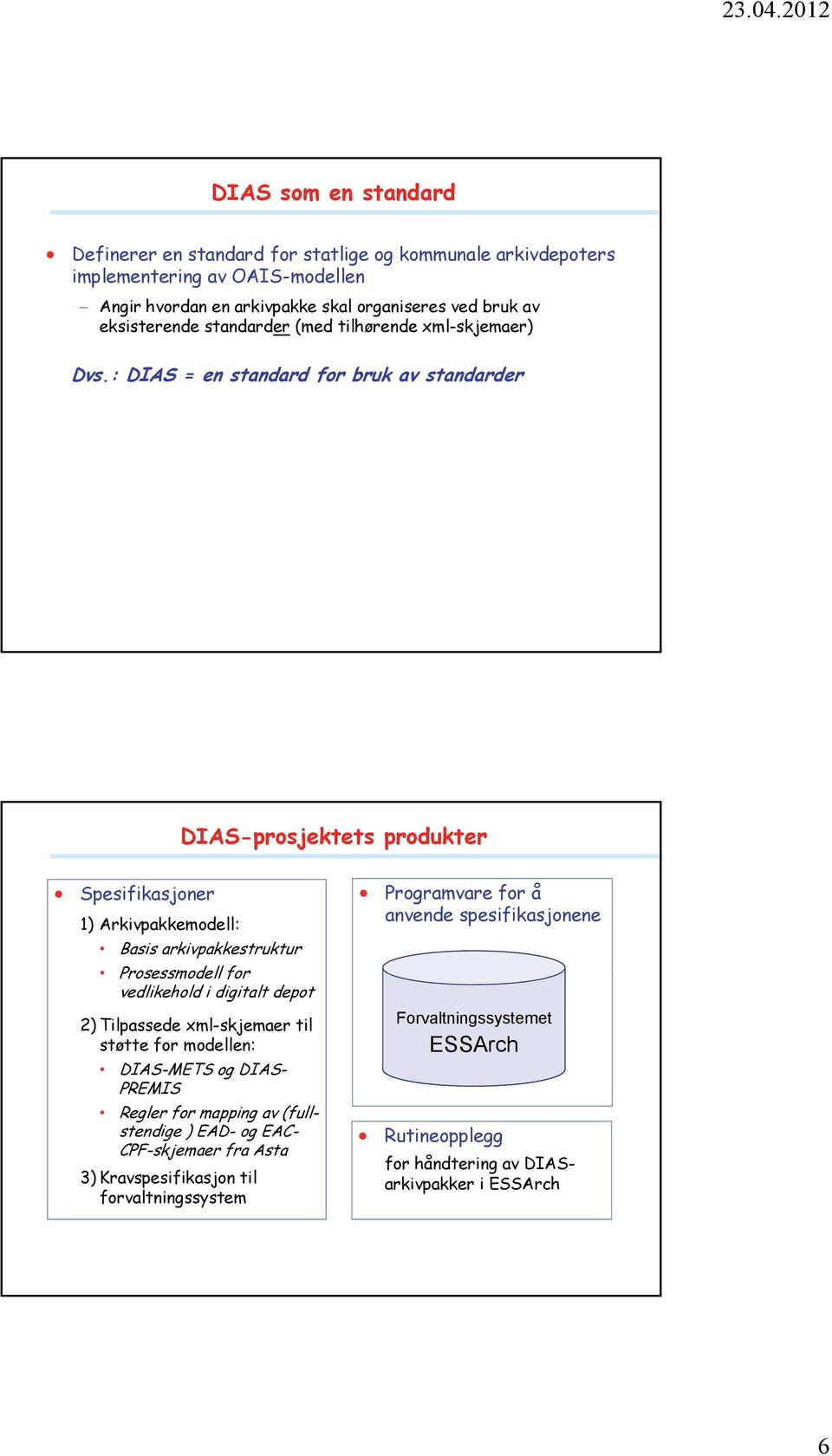 : DIAS = en standard for bruk av standarder DIAS-prosjektets produkter Spesifikasjoner 1) Arkivpakkemodell: Basis arkivpakkestruktur Prosessmodell for vedlikehold i digitalt depot 2)