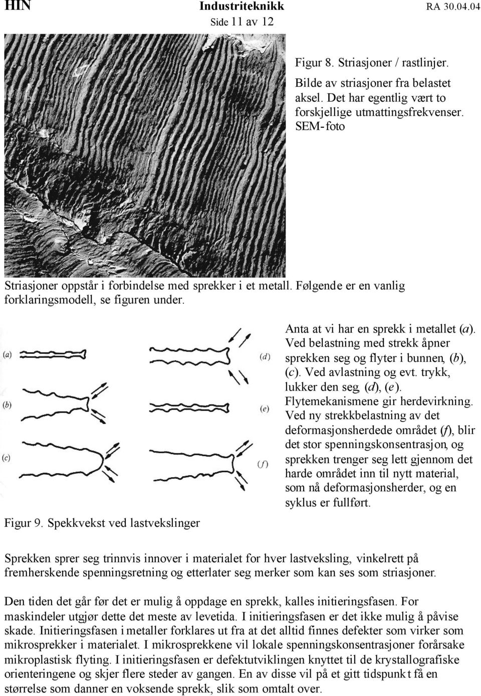 Spekkvekst ved lastvekslinger Anta at vi har en sprekk i metallet (a). Ved belastning med strekk åpner sprekken seg og flyter i bunnen, (b), (). Ved avlastning og evt. trykk, lukker den seg, (d), (e).