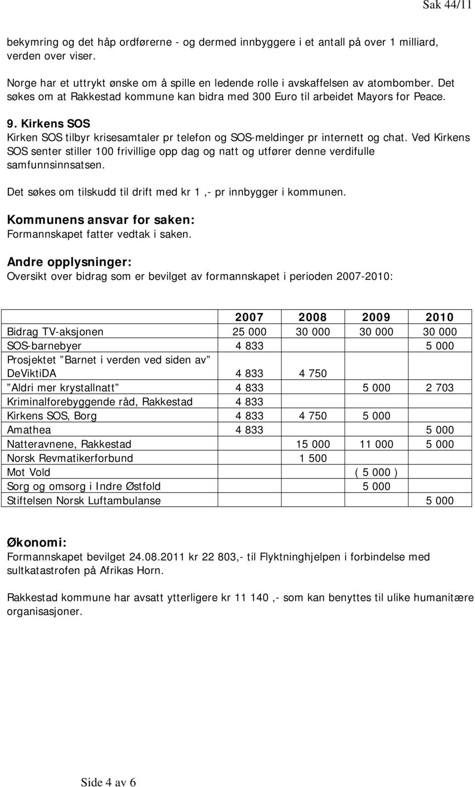 Kirkens SOS Kirken SOS tilbyr krisesamtaler pr telefon og SOS-meldinger pr internett og chat.