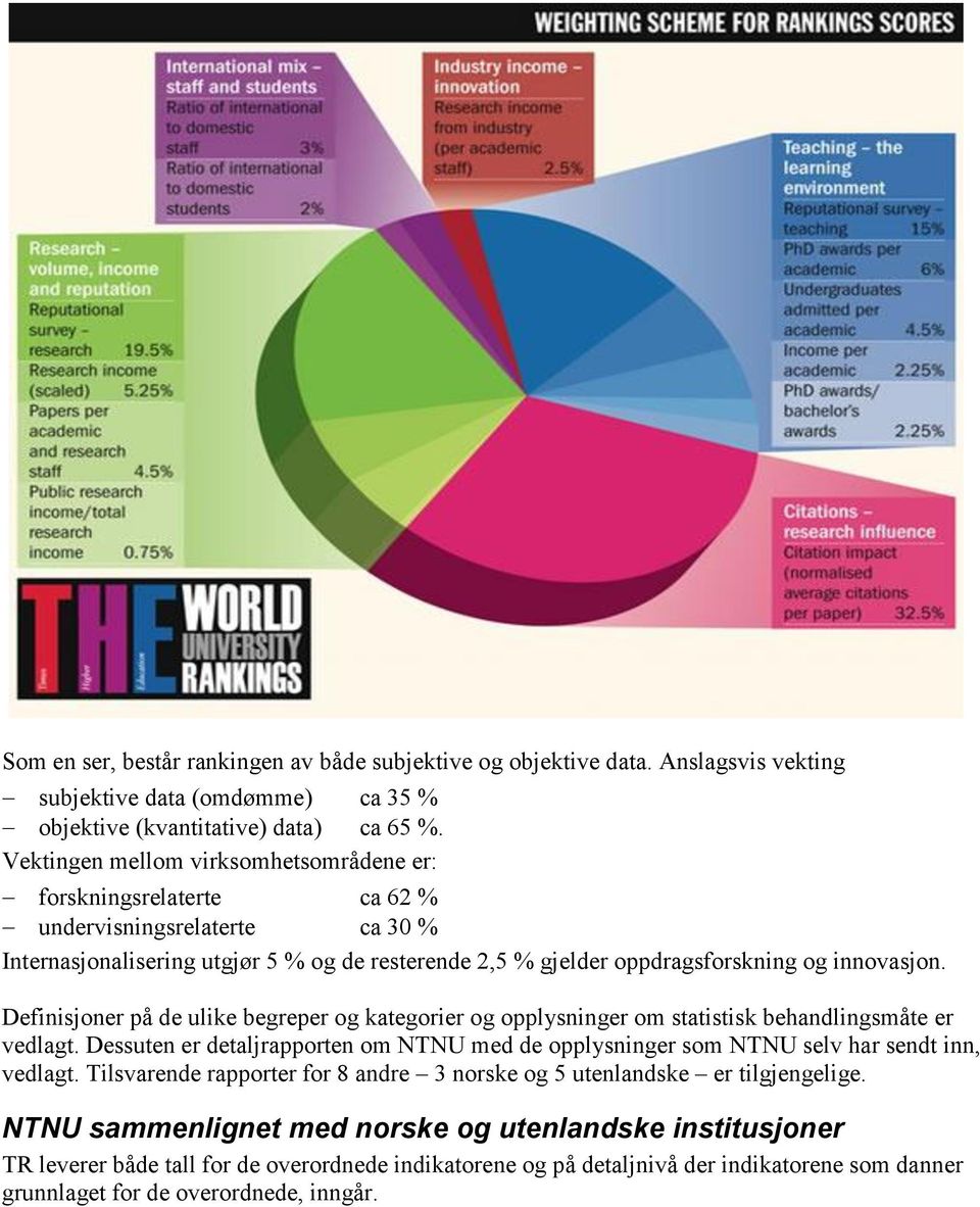 Definisjoner på de ulike begreper og kategorier og opplysninger om statistisk behandlingsmåte er vedlagt. Dessuten er detaljrapporten om NTNU med de opplysninger som NTNU selv har sendt inn, vedlagt.