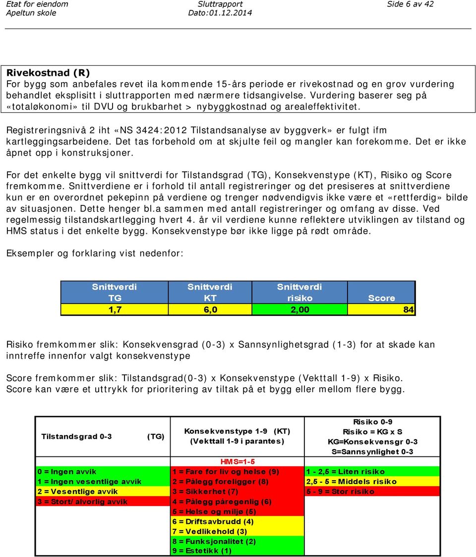 Vurdering baserer seg på «totaløkonomi» til DVU og brukbarhet > nybyggkostnad og arealeffektivitet.