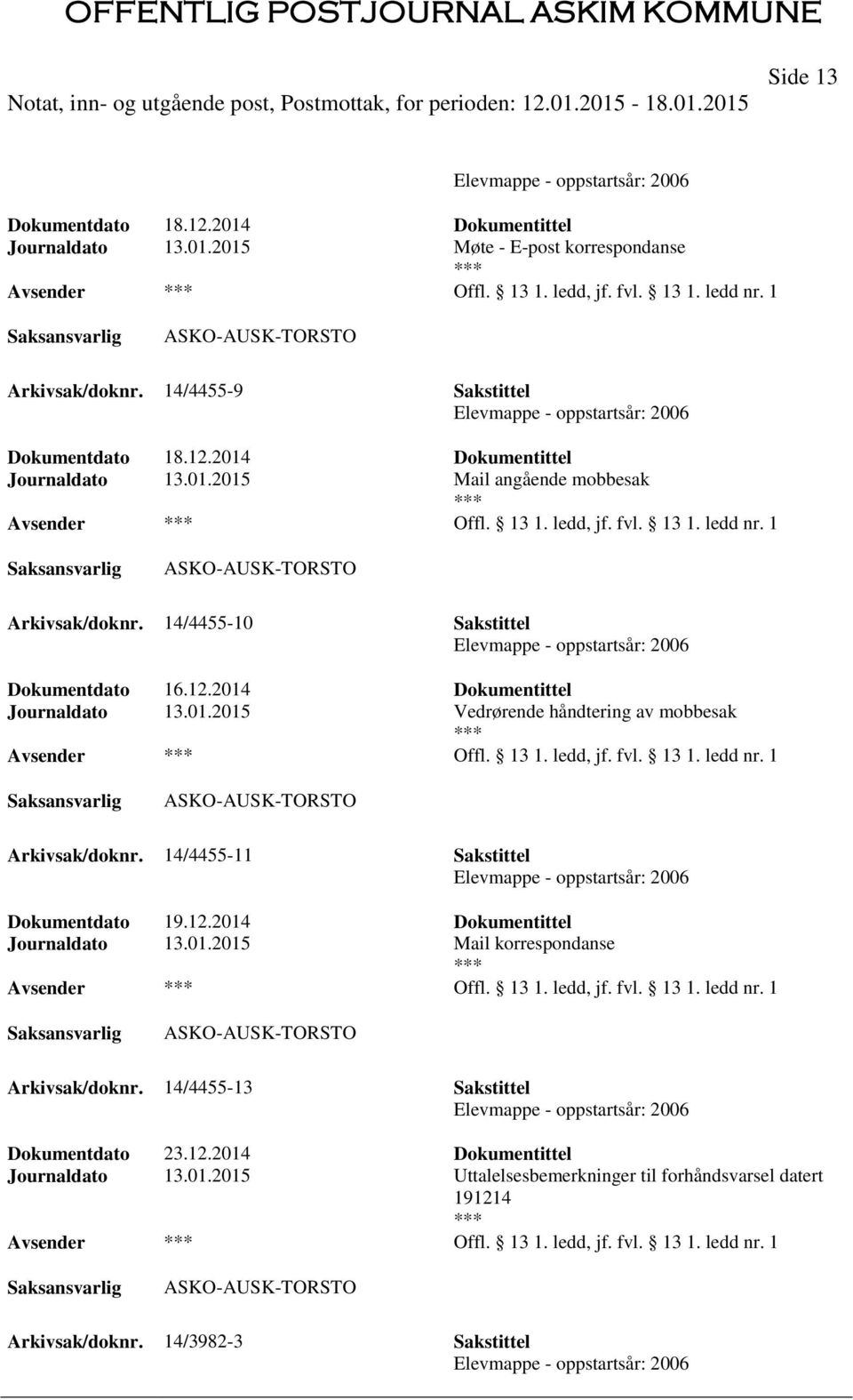 14/4455-10 Sakstittel Elevmappe - oppstartsår: 2006 Dokumentdato 16.12.2014 Dokumentittel Journaldato 13.01.2015 Vedrørende håndtering av mobbesak Offl. 13 1. ledd, jf. fvl. 13 1. ledd nr.