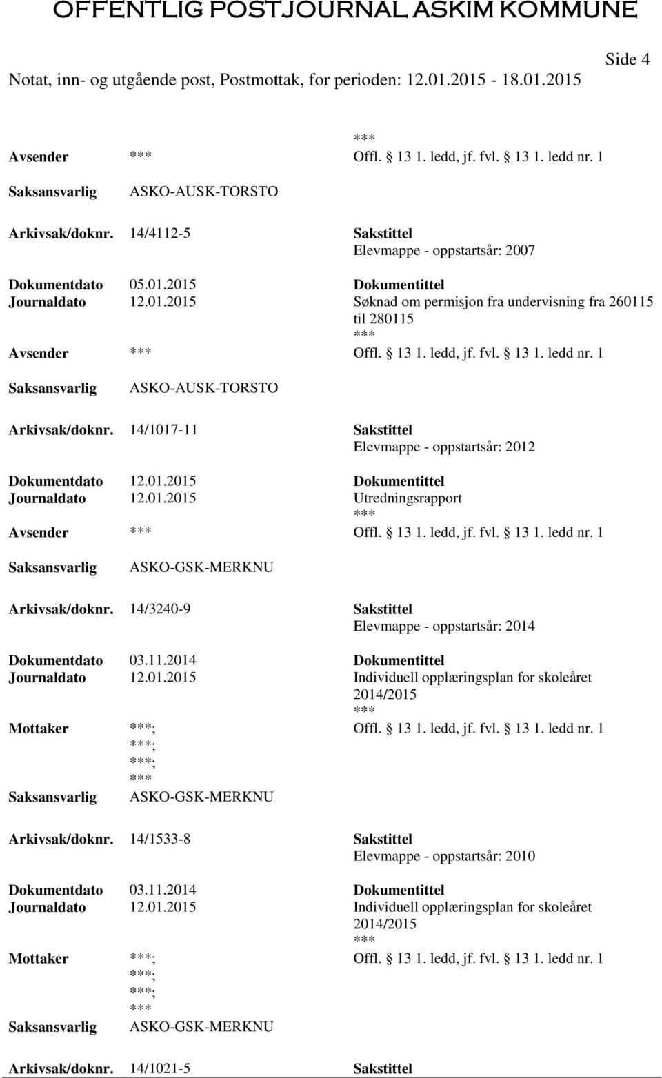 14/1017-11 Sakstittel Elevmappe - oppstartsår: 2012 Dokumentdato 12.01.2015 Dokumentittel Journaldato 12.01.2015 Utredningsrapport Offl. 13 1. ledd, jf. fvl. 13 1. ledd nr.