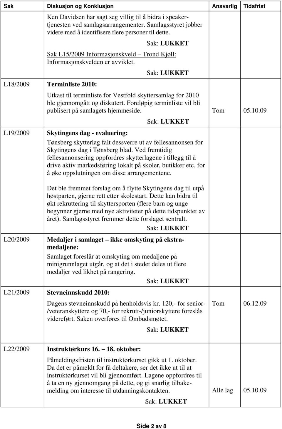 Foreløpig terminliste vil bli publisert på samlagets hjemmeside. L19/2009 Skytingens dag - evaluering: Tønsberg skytterlag falt dessverre ut av fellesannonsen for Skytingens dag i Tønsberg blad.