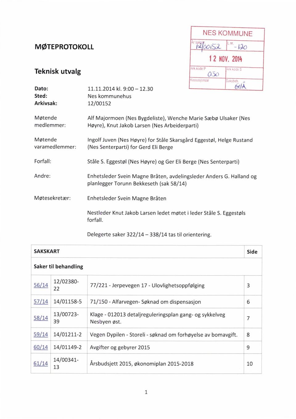 lngolfjuven (Nes Høyre) for Ståle Skarsgård Eggestøl, Helge Rustand varamedlemmer: (Nes Senterparti) for Gerd Eli Berge Forfall: Ståle S.