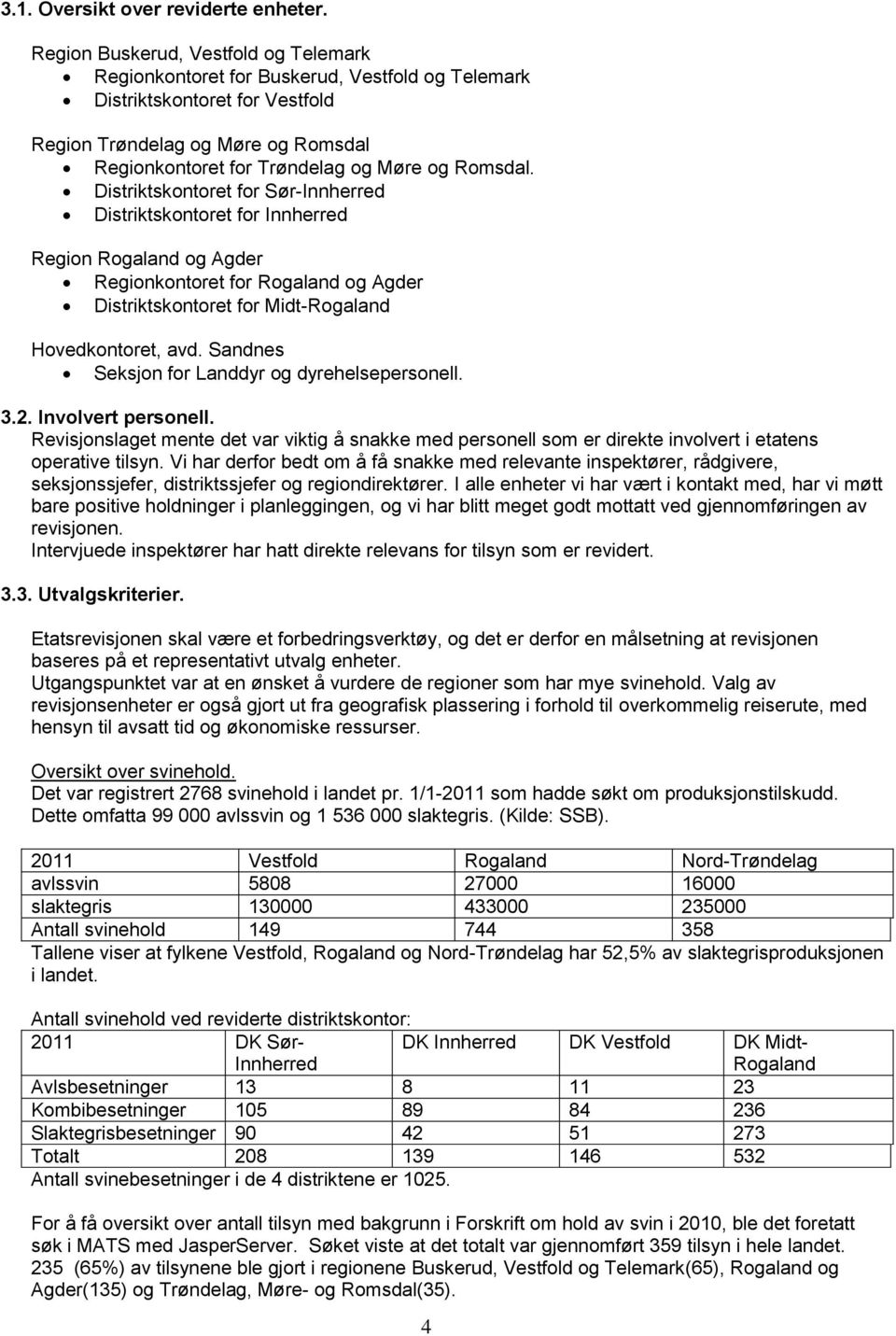 Romsdal. Distriktskontoret for Sør-Innherred Distriktskontoret for Innherred Region Rogaland og Agder Regionkontoret for Rogaland og Agder Distriktskontoret for Midt-Rogaland Hovedkontoret, avd.