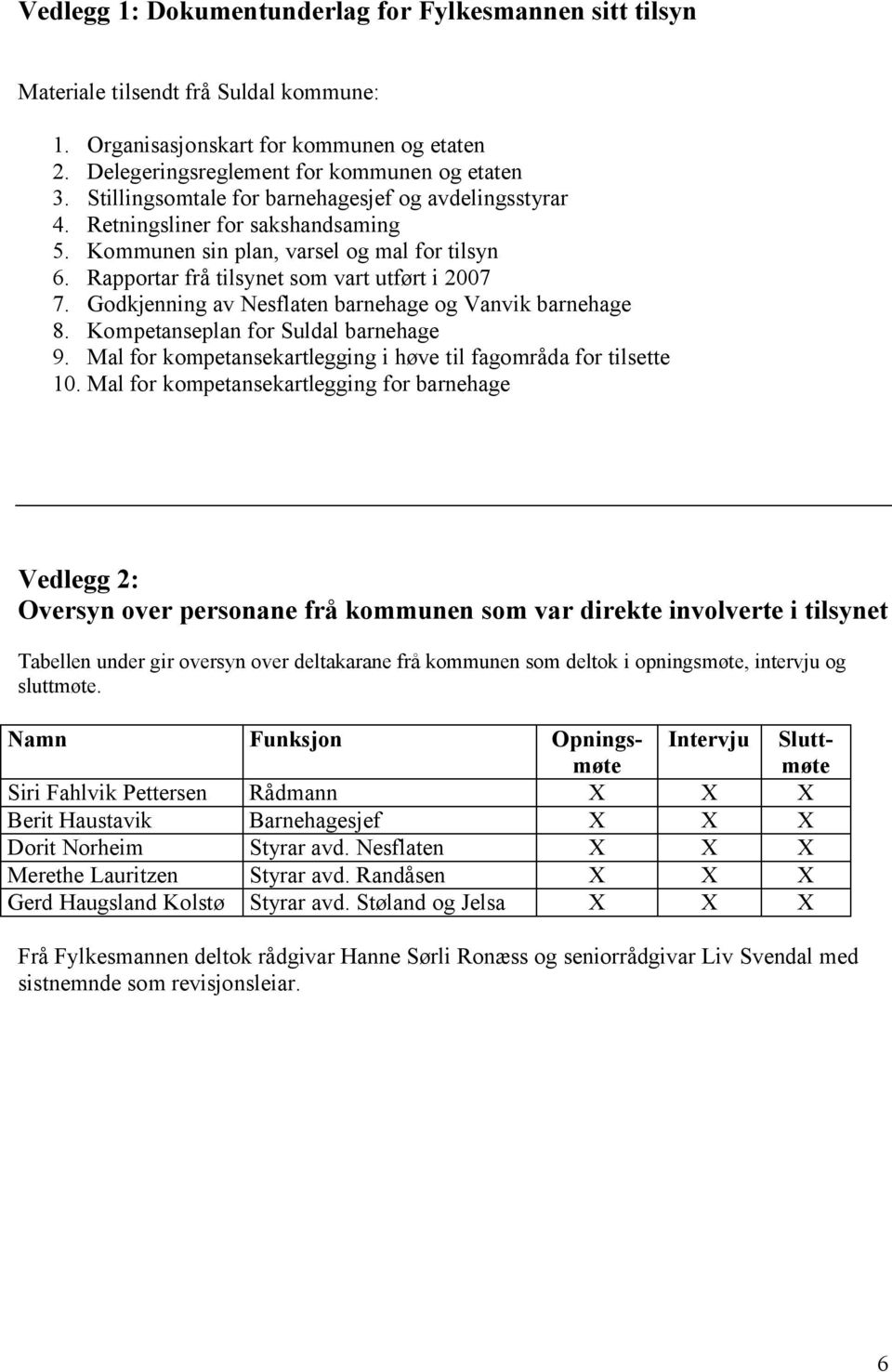 Godkjenning av Nesflaten barnehage og Vanvik barnehage 8. Kompetanseplan for Suldal barnehage 9. Mal for kompetansekartlegging i høve til fagområda for tilsette 10.