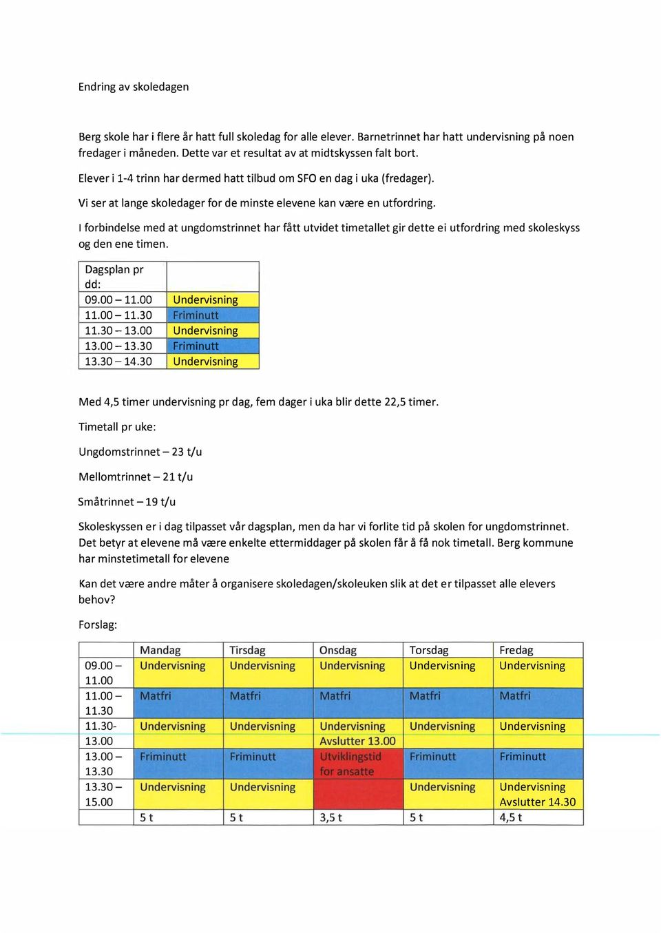 l forbindelse med at ungdomstrinnet har fått utvidet timetallet gir dette ei utfordring med skoleskyss og den ene timen. Dagsplan pr dd: 09.00-11.00 Undervisning 11.00-11.30 F'rlmloutt, 11.30-13.