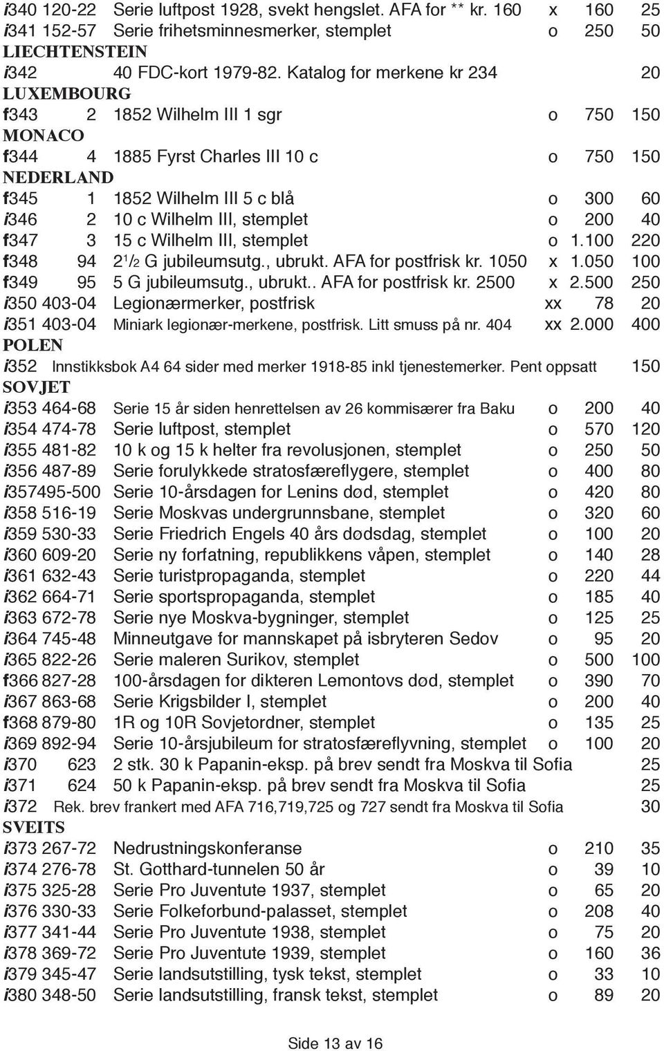 Wilhelm III, stemplet o 200 40 f 347 3 15 c Wilhelm III, stemplet o 1.100 220 f 348 94 2 1 /2 G jubileumsutg., ubrukt. AFA for postfrisk kr. 1050 x 1.050 100 f 349 95 5 G jubileumsutg., ubrukt.. AFA for postfrisk kr. 2500 x 2.