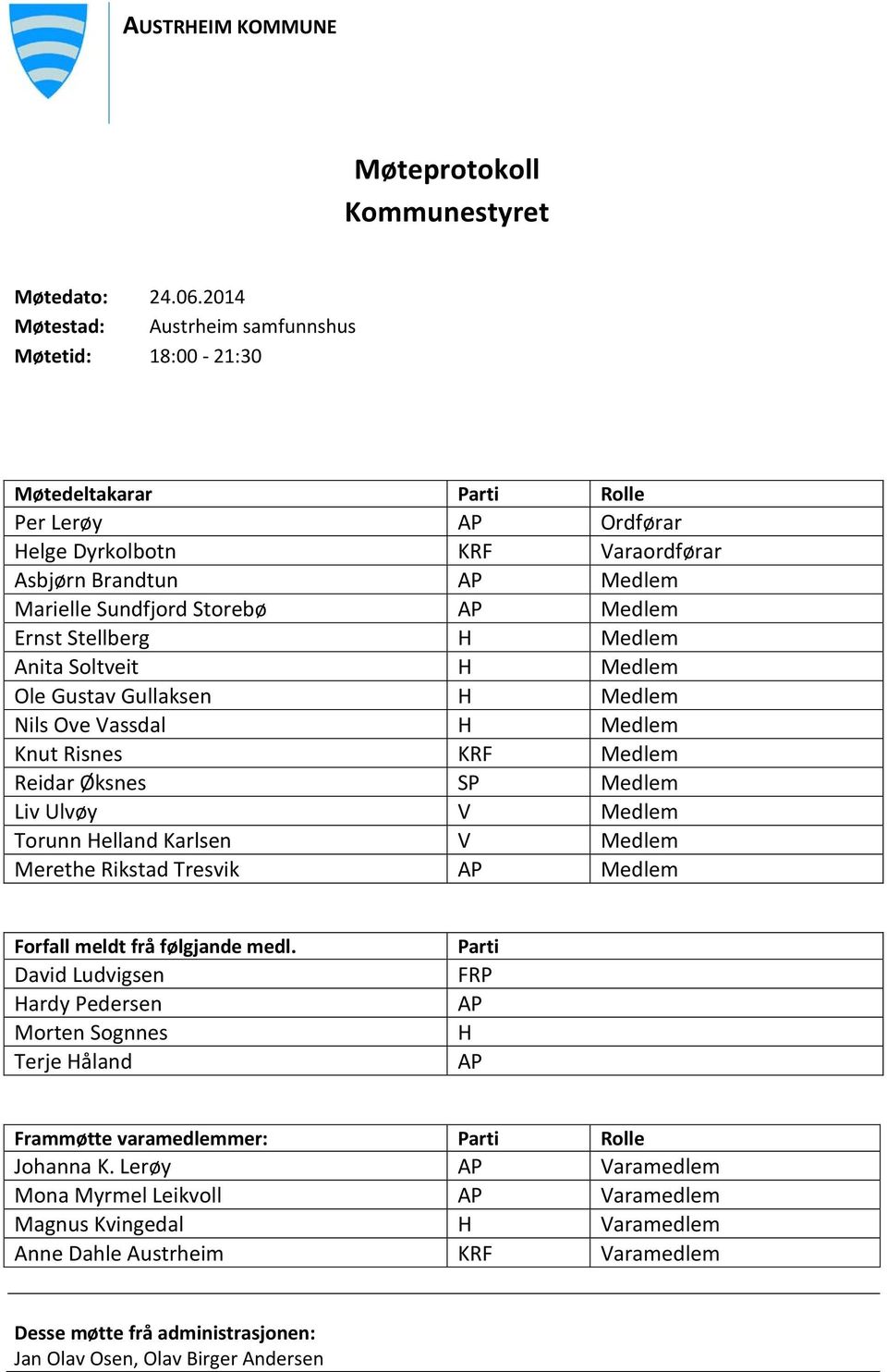 Medlem Ernst Stellberg H Medlem Anita Soltveit H Medlem Ole Gustav Gullaksen H Medlem Nils Ove Vassdal H Medlem Knut Risnes KRF Medlem Reidar Øksnes SP Medlem Liv Ulvøy V Medlem Torunn Helland