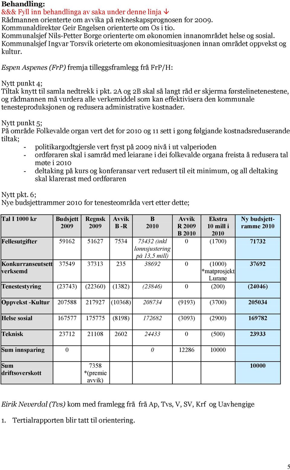 Espen Aspenes (FrP) fremja tilleggsframlegg frå FrP/H: Nytt punkt 4; Tiltak knytt til samla nedtrekk i pkt.