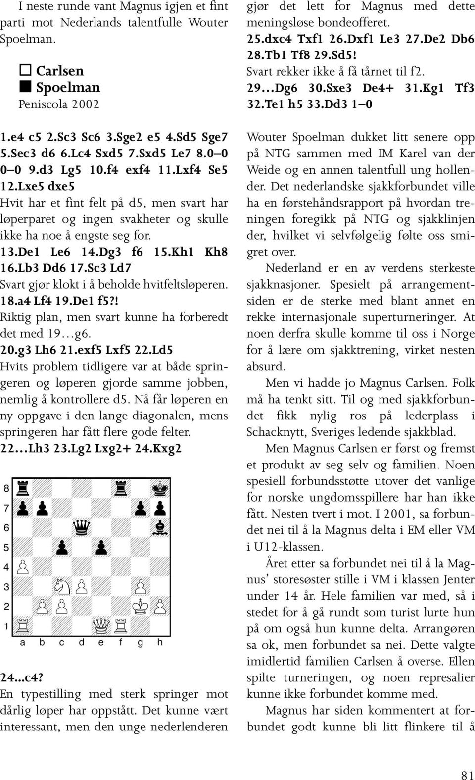 Kh1 Kh8 16.Lb3 Dd6 17.Sc3 Ld7 Svart gjør klokt i å beholde hvitfeltsløperen. 18.a4 Lf4 19.De1 f5?! Riktig plan, men svart kunne ha forberedt det med 19 g6. 20.g3 Lh6 21.exf5 Lxf5 22.