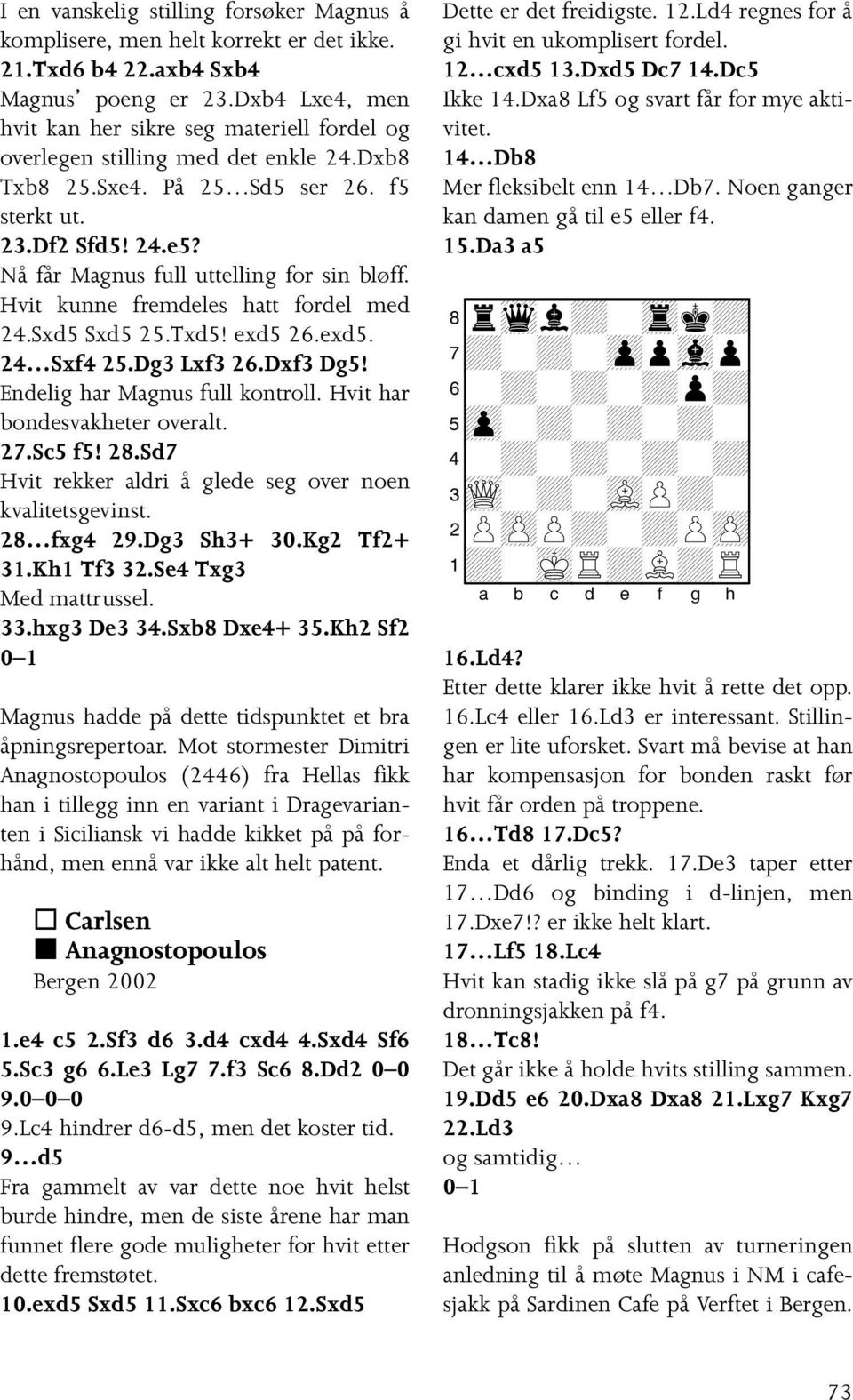 Nå får Magnus full uttelling for sin bløff. Hvit kunne fremdeles hatt fordel med 24.Sxd5 Sxd5 25.Txd5! exd5 26.exd5. 24 Sxf4 25.Dg3 Lxf3 26.Dxf3 Dg5! Endelig har Magnus full kontroll.