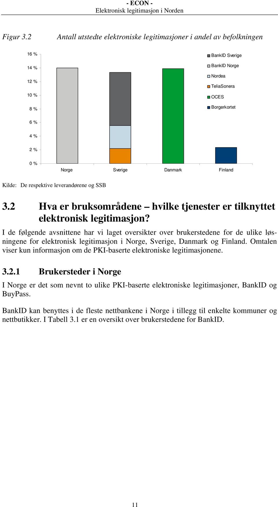 Finland Kilde: De respektive leverandørene og SSB 3.2 Hva er bruksområdene hvilke tjenester er tilknyttet elektronisk legitimasjon?