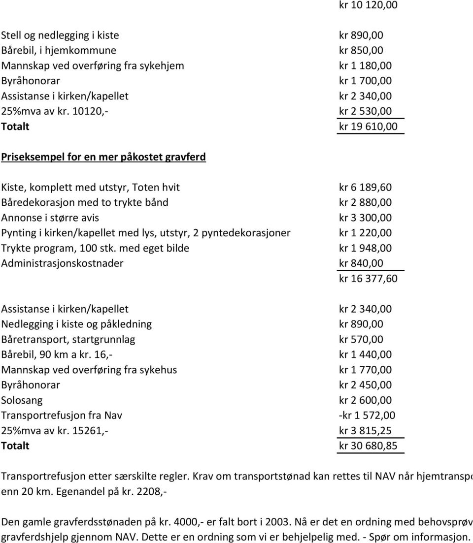 10120,- kr 2 530,00 Totalt kr 19 610,00 Priseksempel for en mer påkostet gravferd Kiste, komplett med utstyr, Toten hvit kr 6 189,60 Båredekorasjon med to trykte bånd kr 2 880,00 Annonse i større